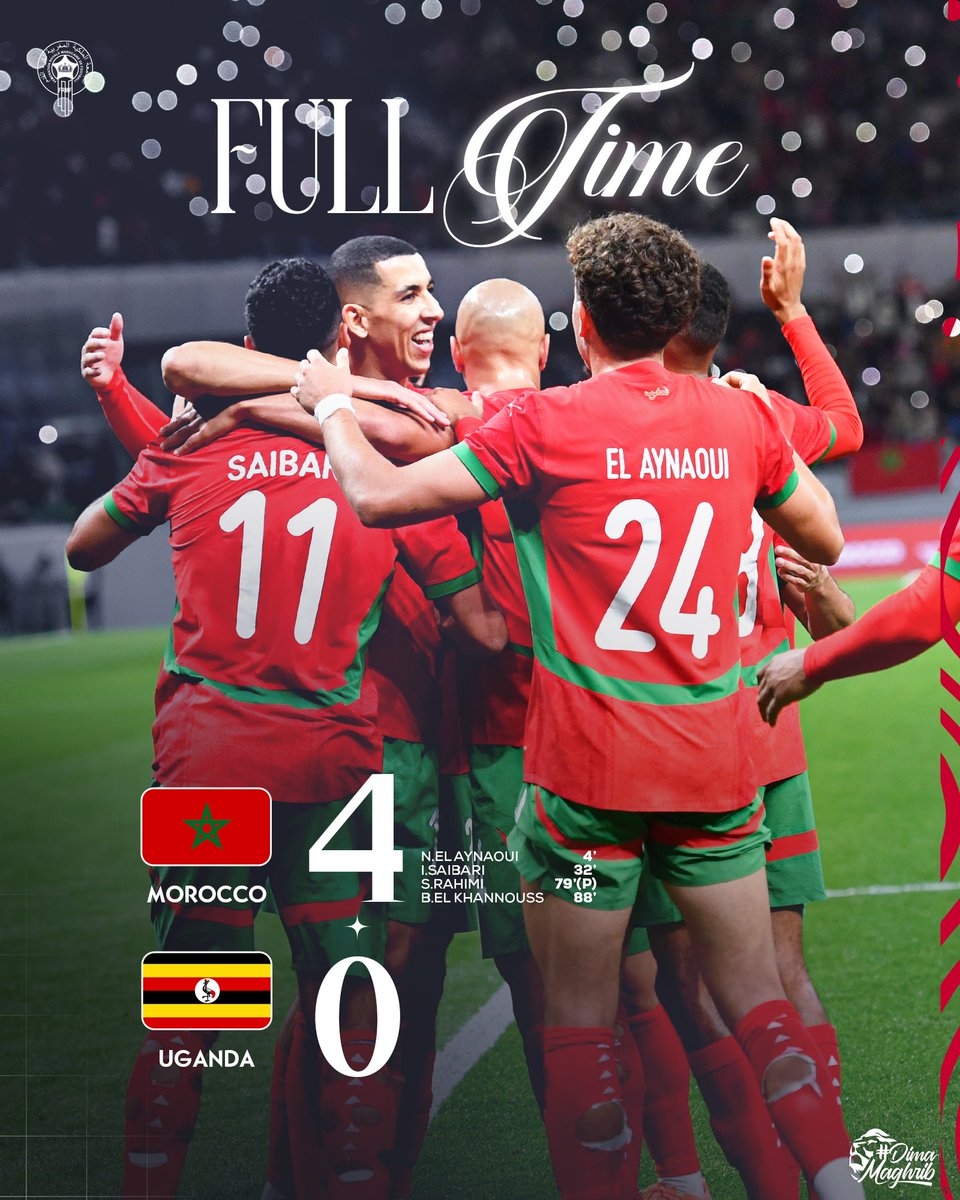 Uganda Cranes loses against Morocco in a final AFCON warm-up of 4-0